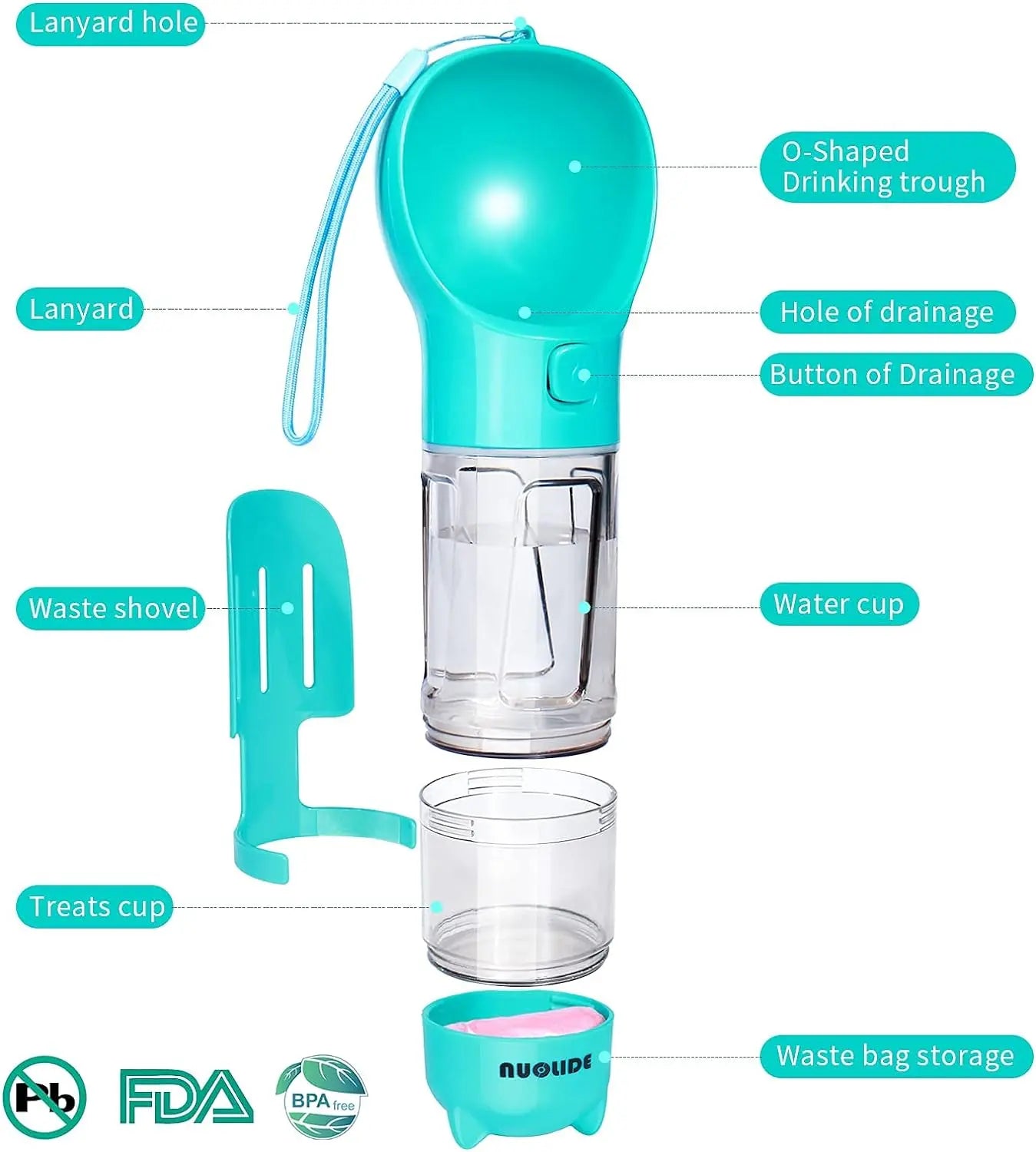 Dog Water Bottles for Walking, 4 in 1 Portable Pet Water Bottle Dispenser Leakproof Dog Travel Water Bottle with Food Container & Waste Bag, Dog Accessories for Outdoor Hiking